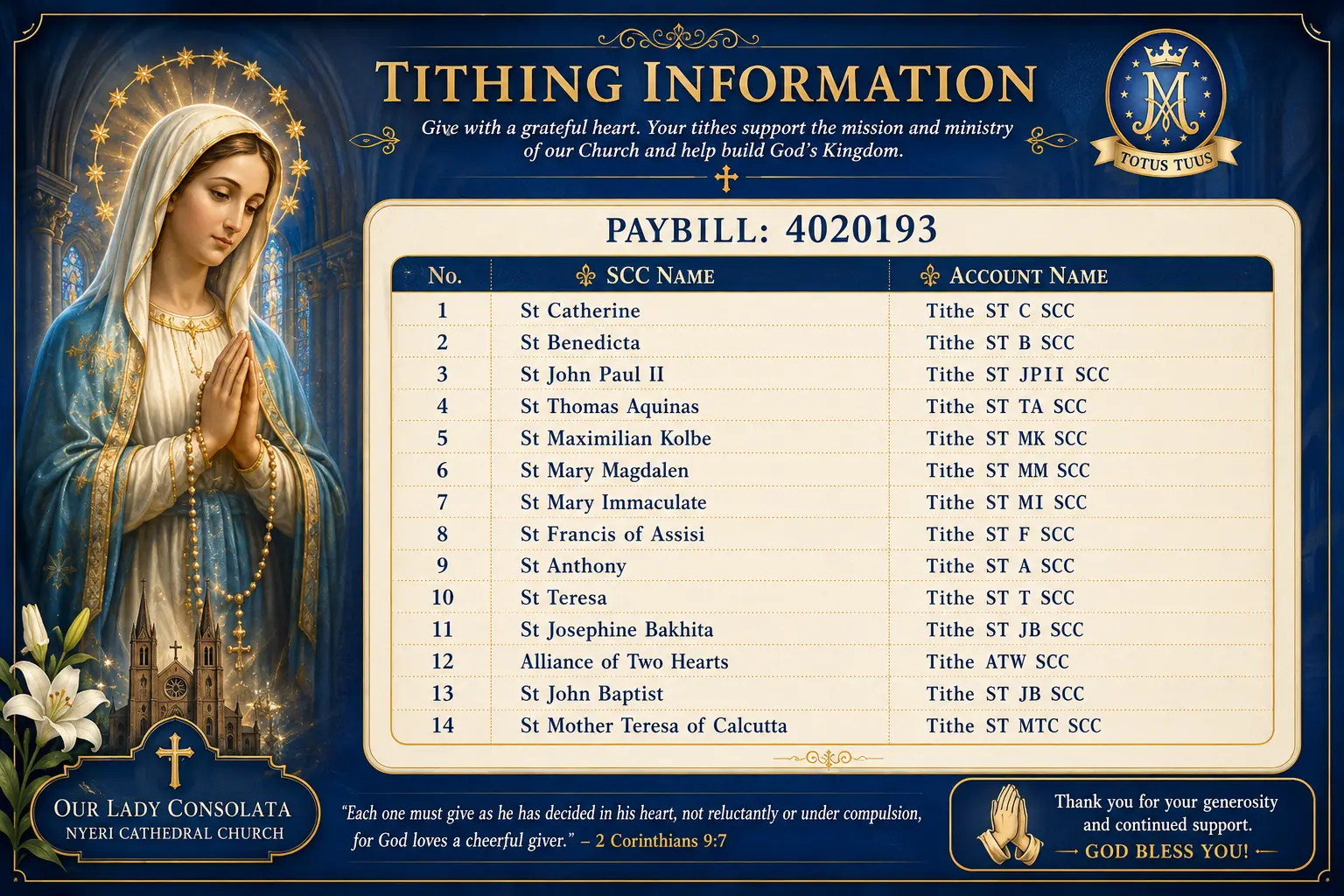Tithing Information